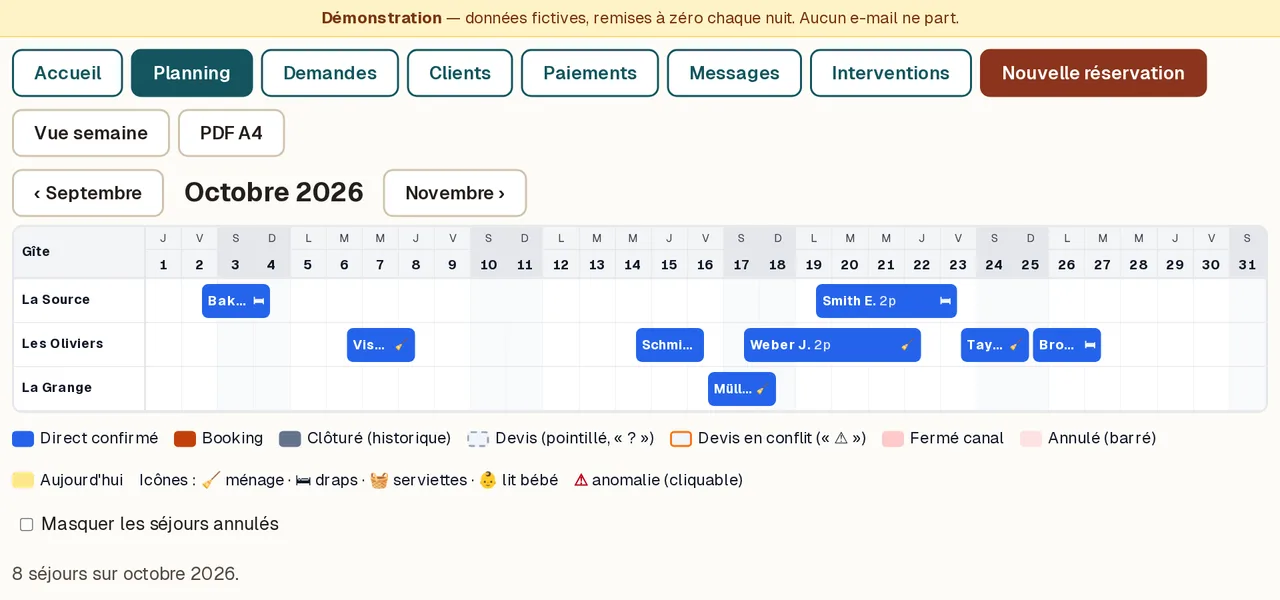 Le planning du mois : chaque séjour et ce qu'il faut préparer